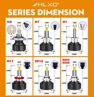 360 LED HEADLIGHT/FOG LIGHTS 6K
