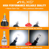 360 LED HEADLIGHT/FOG LIGHTS 6K